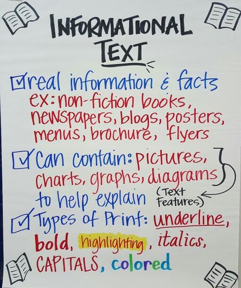 Informational Text Anchor Chart Information Text Anchor Chart, Informational Text Anchor Chart, Inspirational Father Quotes, Text Structure Anchor Chart, Genre Anchor Charts, 7th Grade Writing, Elementary Reading Comprehension, Ela Anchor Charts, Text Picture