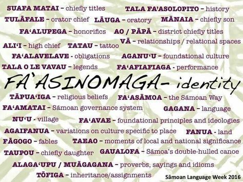 Tongan Language, Samoan Quotes, Samoan Language, Samoan People, Samoan Culture, Samoan Patterns, Culture Project, Beautiful Culture, Samoan Tattoo