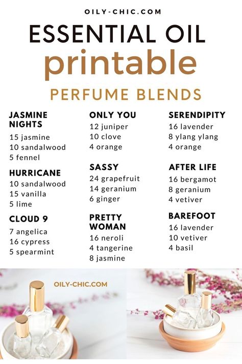 Make essential oil perfume that instantly smells amazing with this printable perfume blends chart! Best Essential Oil Blends For Perfume, Vanilla Perfume Blends, Oil Based Perfume Fragrance, Soap Smell Combinations, Essential Oil Roller Bottle Recipes Perfume, Essential Oil Parfum, Roller Ball Essential Oil Recipes Perfume, Fragrance Mixing Chart, Perfume Making Recipes Fragrance