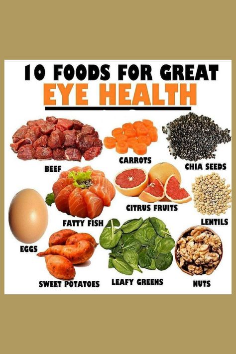 know about the best foods for eyehealthcare, save this pin and give your helpful feedback #health #foods #eyehealth #healthcare #healthtips Smoothie Yummy, Eye Health Food, Whole Foods Products, Healthy Food Chart, Food For Eyes, Indian Diet, Food Health Benefits, Eye Test, Book Appointment