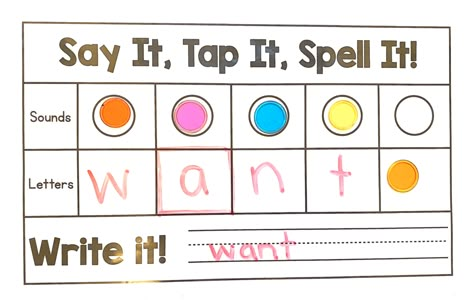 Sight Word Orthographic Mapping, Mapping Words, Orthographic Mapping Activities, Orthographic Mapping Template, Word Mapping Template, Word Mapping Activities, Sound Mapping, Long Term Memory, Word Mapping