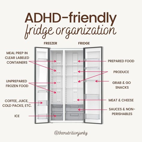 ADHD Nutritionist Dietitian | Becca Harris RD, MHSc | Comment 🗑️ if you have ADHD & you have expired food in your fridge! Try these tips to help optimize space and reduce waste: 🍝 Place… | Instagram Nutritionist Dietitian, Expired Food, Freezer Organization, Fridge Organisers, Prepared Food, Optimize Space, Organized Chaos, Fridge Organization, Home Management