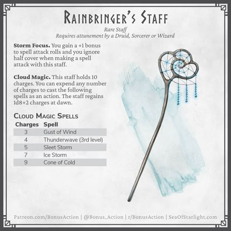 Tim on Instagram: “Happy tuesday! Enjoy this new staff :) . 🔷More Action?🔷 Patrons get even more Bonus Action! Access high resolution art, (themed) sets,…” Dnd Staff Magic, Dnd Quarterstaff Druid, Dnd 5e Magic Staff, Dnd Staff Item, Dnd Magic Staff, Magic Items 5e, Dnd Staff, Staff Magic, Homebrew Items