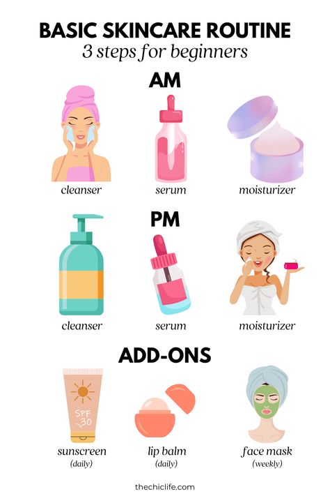 A visual graphic showing a 3-step skincare routine for beginners for morning and night. Plus some bonus add-ons. Skincare Routine For Beginners, Basic Skincare Routine, Basic Skincare, Best Face Serum, Ginger Benefits, Simple Products, Skincare Routines, Simple Skincare Routine, Basic Skin Care Routine