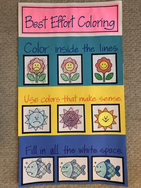 Coloring Anchor Chart, Kindergarten Letters Vs Numbers Anchor Chart, Good Coloring Anchor Chart, Kindergarten Chart Ideas, Coloring Expectations Anchor Chart, Kindergarten Coloring Anchor Chart, 5 Star Coloring Anchor Chart, Coloring Anchor Chart Kindergarten, Preschool Flip Chart, Phonics Anchor Charts Kindergarten