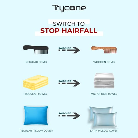 Trycone Creative Hairstyles To Prevent Hair Fall, Simple Haircare Routine, How To Prevent Hair Fall, Product Knowledge Design, Hair Hygiene, Hair Fall Control Tips, Hair Fall Shampoo, Stop Hair Breakage, Healthy Hair Routine