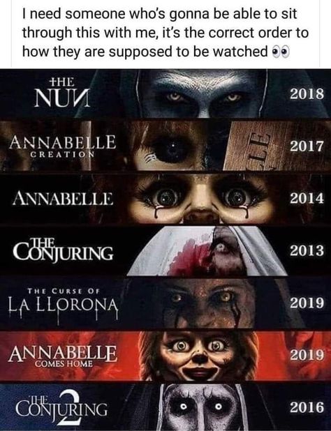 Scary Movie List, Ed E Lorraine Warren, Annabelle Creation, Conjuring Universe, Horror Movies List, Netflix Horror, Lorraine Warren, Gif Terror, Be With You Movie