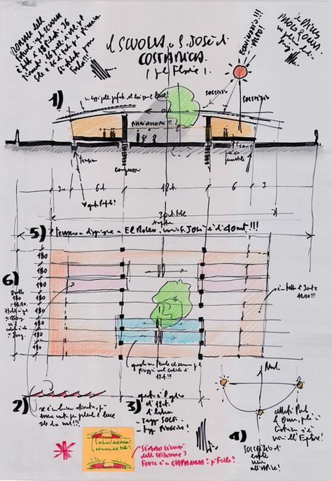 Renzo Piano Sketch, Architect Sketchbook, Arch Sketch, Conceptual Sketches, Architect Logo, Architect Drawing, Architecture Sketches, Concept Sketches, Architecture Sketchbook