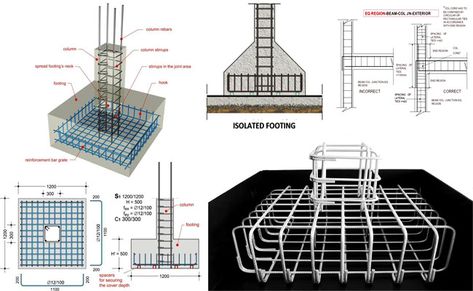 Reinforcement Detailing | Pile Foundations | Isolated Footing Footing Foundation, Pile Foundation, Steel Building Homes, Architecture Blueprints, Civil Engineering Construction, Tree House Plans, Civil Engineering Design, Building Foundation, Warehouse Design