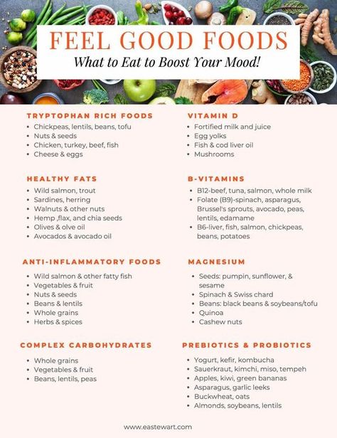 Good Mood Food | Mood Boosting Foods To Help You Feel Great! Mood Enhancing Foods, Mood Stabilizing Foods, Foods To Improve Mood, Mood Boosting Recipes, Good Mood Food, Anti Depressant Foods, Hsp Food, Antinflammatory Foods, Detoxing Foods