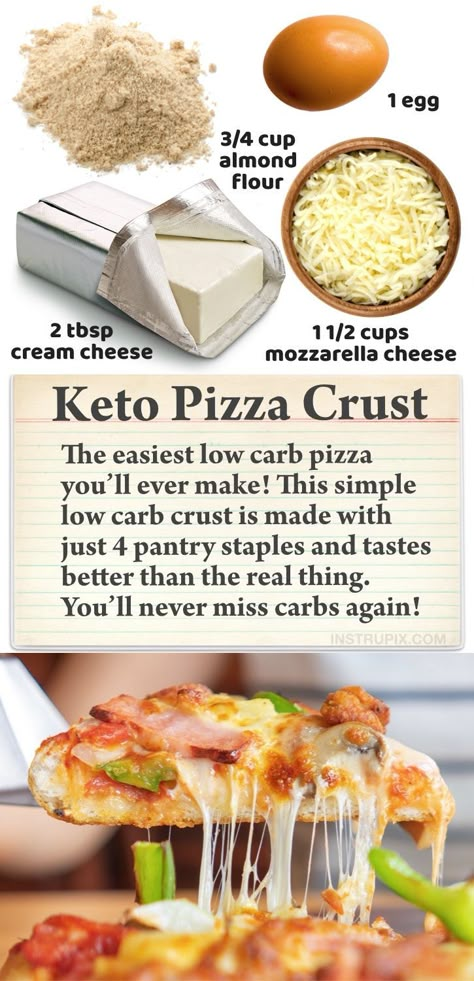 Keto Pizza Dough Recipe, Keto Pizza Dough, Keto Pizza Crust, Easy Pizza Crust, Keto Quiche, Fathead Dough, Pizza Crusts, Pizza Dough Recipe, Keto Pizza