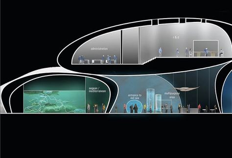 If It's Hip, It's Here: The New Batumi Aquarium From Henning Larsen Is Inspired By Beach Pebbles. Water Architecture Design, Underwater Architecture, Villains Lair, Thesis Examples, Republic Of Georgia, Aquarium Architecture, Public Aquarium, Henning Larsen, German Architecture