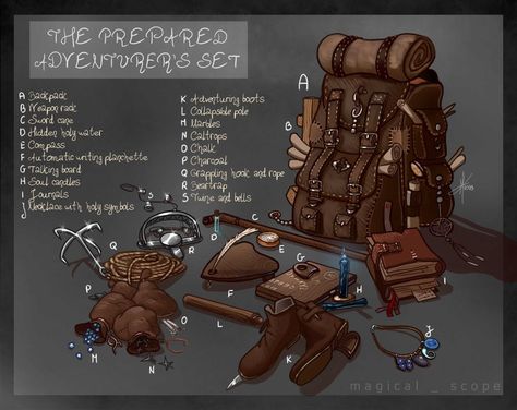 Dnd Packs Art, Adventurer Backpack Dnd, Dnd Artificer Items, Dnd Supplies, Berserk Characters, Adventure Supplies, Fantasy Technology, Goat Man, Backpack Drawing