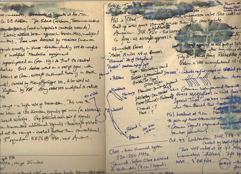 Writers' notebooks: 'A junkyard of the mind' Mystery Journal Aesthetic, Writers Notebook Aesthetic, Journal Messy Aesthetic, Writer Academia, Writer’s Notebook, Nik The Booksmith Junk Journals, Chaotic Academia, Writers Notebook, Commonplace Book