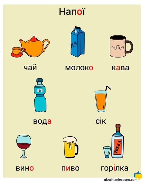 Ukrainian Language, Popular Drinks, Word List, Learning Languages, The Words, Vocabulary, Ukraine, Most Popular, Audio