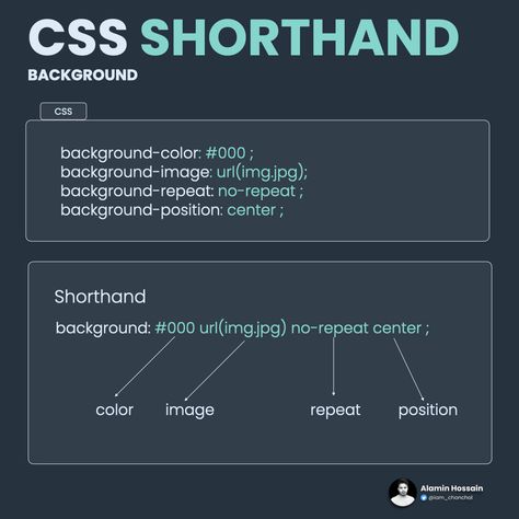 css, html, coding, learning, programming Css Properties, Background Css, Css Tips, Css Basics, Css Programming, Web Development Programming, Css Tutorial, Coding Tutorials, Learn Web Development