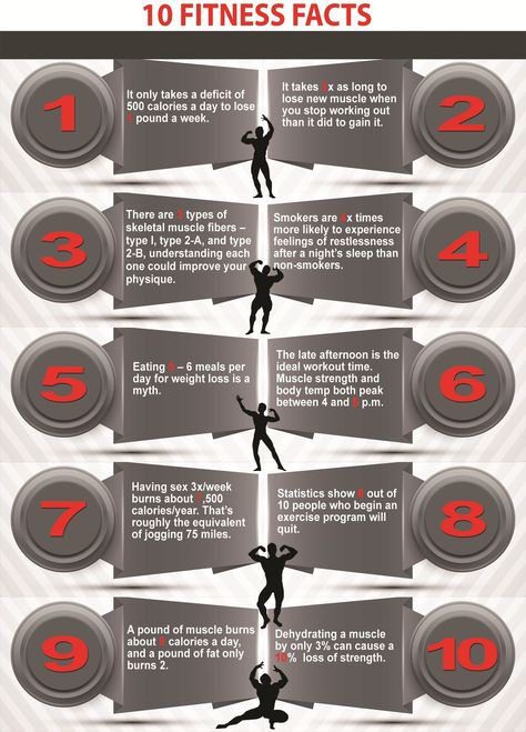 Top 10 Fitness Facts Fitness Infographic, Health Facts Fitness, Fitness Facts, Fun Fitness, Fit Board Workouts, Health And Fitness Tips, Health Facts, Told You, Get In Shape