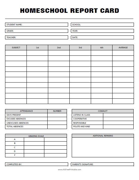 Student Grade Sheet, Homeschool Daily Planner, Teacher Papers, Homeschool Report Card, Homeschool Attendance, Homeschool Record Keeping, Homeschool Daily Schedule, Kindergarten Report Cards, Homeschool Transcripts