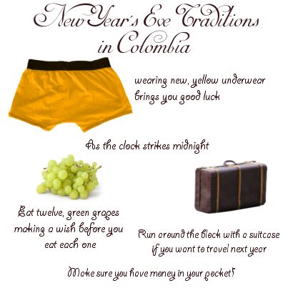 These are some of our traditions. What do you think? What are yours?  Lucky Underwear. A fresh pair of yellow underwear will bring you happiness and prosperity in the New Year  Eat twelve green grapes as the clock strikes 12, make a wish with each grape for every month of the new year, all before 12:01 a.m.  Run New Years Eve Traditions, Spanish Speaking, New Years Eve Decorations, Green Grapes, New Year’s Eve, How To Speak Spanish, Every Month, Make A Wish, New Years Eve