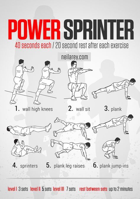 Power Sprinter Workout http://neilarey.com/workouts/power-sprinter-workout.html Sprinter Workout, Track Workout Training, Sprint Workout, Ball Workouts, Speed Workout, Football Workouts, Volleyball Workouts, Soccer Workouts, Basketball Workouts