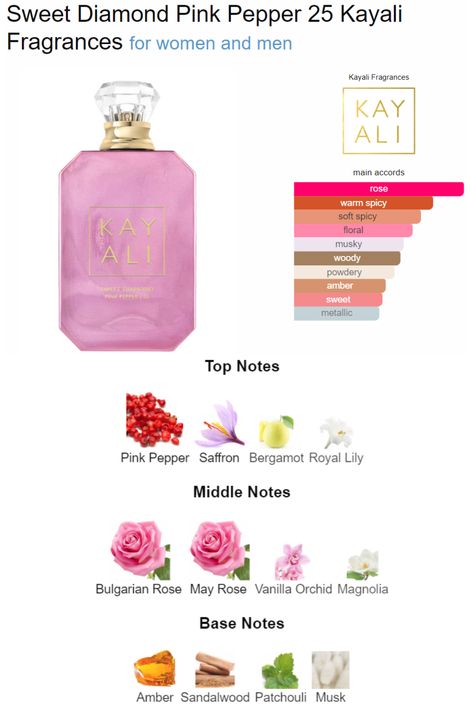 Kayali Perfume Sweet Diamond, Kayali Sweet Diamond Pink Pepper, Pink Pepper Perfume, Perfume Content, Seductive Perfume, Pampering Routine, Perfume Organization, Fragrances Perfume Woman, Body Hygiene