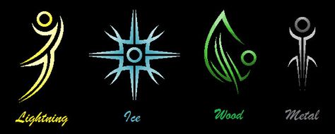 Secondary Elemental Symbols by Mistress-DarkLoki on DeviantArt Earth Element Symbol, Elemental Symbols, Zodiac Signs Elements, Lightning Art, Sigil Tattoo, Geeky Art, Alphabet Symbols, Magic System, Elemental Magic