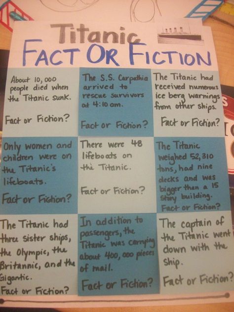 Fact or Fiction posters: I love this for a nonfiction writing project! Titanic Lesson Ideas, Titanic Topic Ks2, Titanic Project For School, Titanic Party Games, Titanic Ks2, Titanic Activities, Titanic Project, Titanic Cake, Titanic Birthday