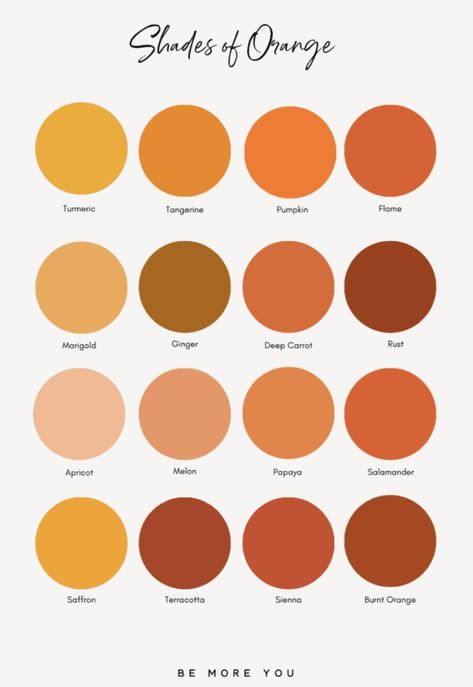 Orange Color Swatch, Bombax Ceiba, Orange Color Shades, Different Shades Of Orange, Orange Paint Colors, Types Of Oranges, Color Knowledge, Orange Palette, Palette Challenge