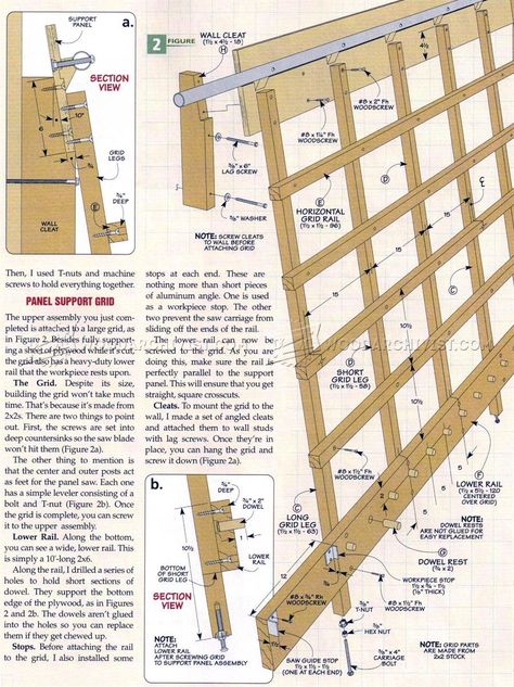 #2590 Panel Saw Plans - Circular Saw Arbejdsplads Garage, Woodworking Workshop Layout, Best Circular Saw, Workshop Layout, Panel Saws, Panel Saw, Woodworking Shop Plans, Woodworking Shop Layout, Diy Workbench