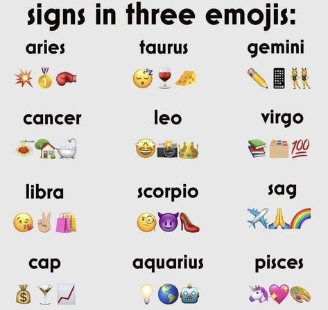 Zodiac Signs Pictures, Aquarius Aesthetic, Birth Stones, Zodiac Meanings, Zodiac Sign Fashion, The Fountain Of Youth, Zodiac Signs Chart, Astrology Gemini, Signs Funny