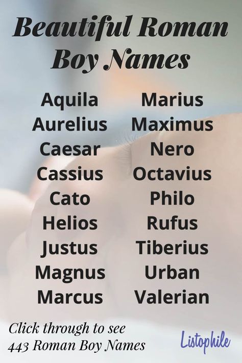 Dark Boy Names, Ancient Roman Names, Fantasy Male Names, Greek Names For Boys, Boy Names List, Story Collage, Strong Boys Names, Male Names, Cool Boy Names