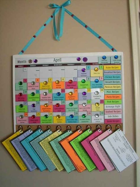 Menu Planning Board, Meal Planning Board, Meal Planning Menus, Family Meal Planning, Organized Mom, Menu Board, Meal Prepping, Menu Planning, Special Recipes