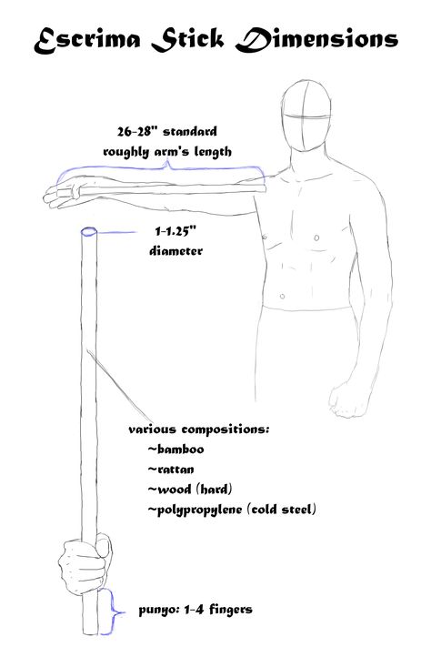 escrima stick dimensions Escrima Training, Escrima Sticks Training, Diy Martial Arts Equipment, Bo Staff Tutorial, Escrima Kali, Kali Sticks, Kali Martial Art, Kali Sticks Martial Arts, Escrima Sticks