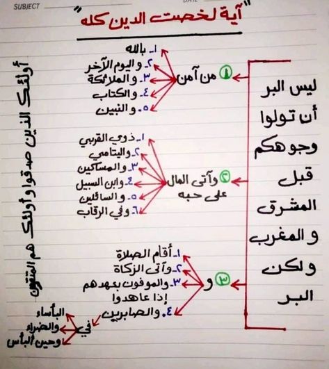 Kang Ha Neul Moon Lovers, Mecca Images, Tafsir Coran, Quran Tafseer, Spiritual Books, Islam Beliefs, Coran Islam, Islamic Information, Viking Runes