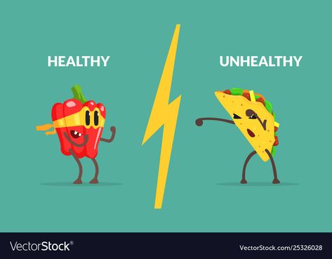 Healthy Vs Unhealthy Food, Illustration Web Design, Healthy And Unhealthy Food, Food Vector, Food Banner, Wallpaper Earth, Food Web, Review Activities, Poster Drawing