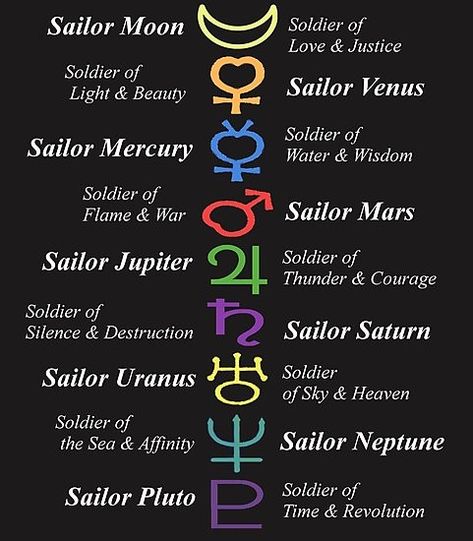 Sailor Scout Symbols, All The Sailor Guardians, Sailor Guardians Tattoo, Sailor Moon Symbol, Sailor Scouts Tattoo, Salior Moon Tattoos, Sailor Moon Crystal Tattoo, Sailor Moon All Sailors, Sailor Scouts Aesthetic