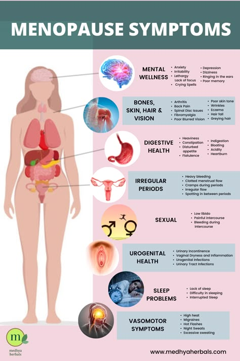 Peri Menaupose Supplements, Pre Menaupose Symptoms, Peri Menopausal Symptoms Relief, Menaupose Natural Remedies, Peri Menopausal Symptoms Signs, Peri Menaupose Diet, Pre Menopausal Herbs, Menopausal Symptoms Relief Natural, Menaposal Symptoms Chart