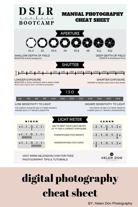 digital photography cheat sheet, #learnphotography Manual mode is the #1 way to get great results with your camera. If you want an easy way to remember which settings to use, download my free cheat sheet. Photo Cheat Sheet Canon, Photography Cheat Sheets Canon, Photography Cheat Sheets Sony, Manual Mode Cheat Sheet Canon, Camera Cheat Sheet, Manual Photography Cheat Sheet Canon, Camera Settings Cheat Sheet, Manual Camera Settings, Manual Mode Photography