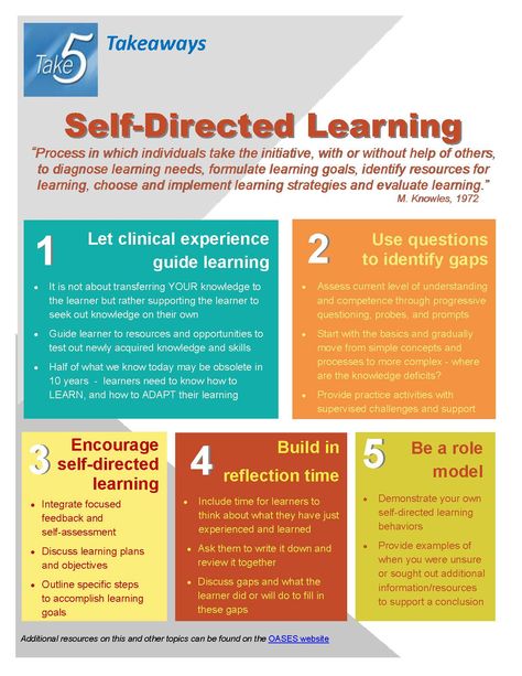 Become a pro at guiding self-directed learning Self Regulated Learning Strategies, Self Directed Learning, Adult Learning Theory, Mastery Learning, Coaching Skills, Effective Study Tips, Teaching Techniques, Effective Teaching, Effective Learning