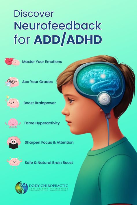 Here are the benefits of neurofeedback brain training for ADD/ADHD. It showcases how this non-invasive and drug-free method can help improve focus, reduce hyperactivity, boost academic performance, enhance memory, promote emotional regulation, and provide a natural brain boost. It also includes a call to action to schedule a free evaluation at Dody Chiropractic Center for Wholeness. Neurofeedback Therapy, Brain Boost, Improve Focus, Brain Power, Emotional Regulation, Brain Training, Call To Action, Chiropractic, Brain