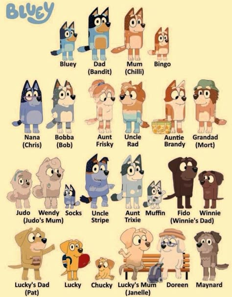 Every Bluey Character, Bluey Family As Humans, Bluey Characters Future Family, Make Your Own Bluey Character, All Bluey Characters, Bluey Family Tree, Bluey Family Future, Bluey Fanart Ships, Bluey Tattoos