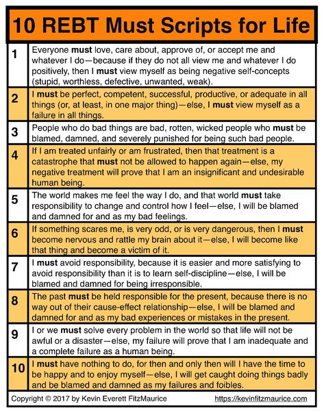 10 REBT (Rational emotive behaviour therapy) irrational beliefs and life scripts to identify and challenge   Source: https://kevinfitzmaurice.com/free-stuff/counseling-issues/rebts-10-irrational-beliefs/ Counselling Theories, Rational Emotive Behavior Therapy, Psych 101, Counseling Tools, Psychology Notes, Dbt Skills, Clinical Social Work, Cognitive Therapy, Cognitive Behavior