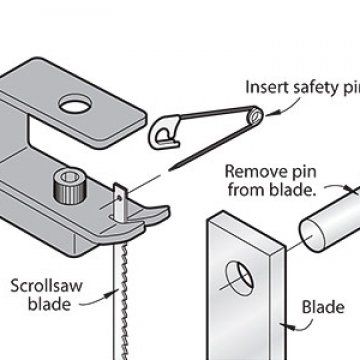 Best Scroll Saw, Scroll Saw Art, Scroll Saws, Wood Shop Ideas, Scrollsaw Patterns, Scroll Saw Blades, Scroll Saw Ideas, Scroll Saw Patterns Free, Tool Tips