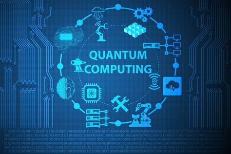 Today, Big Data, Machine Learning, and Artificial Intelligence are providing solutions for organizations to increase productivity and take calculated risks. Learn more on this blog article https://bleuwire.com/how-quantum-computing-will-simplify-your-business/ What Is Big Data, Quantum Computing, Live Screen, Coworking Office, School Creative, Kuantan, Quantum Computer, Quantum Mechanics, Future Trends