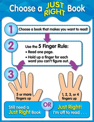 five finger rule#Repin By:Pinterest++ for iPad# 5 Finger Rule, Five Finger Rule, Book Chart, Good Fit Books, Just Right Books, Creative Teaching Press, 5 Fingers, Library Lessons, 2nd Grade Reading