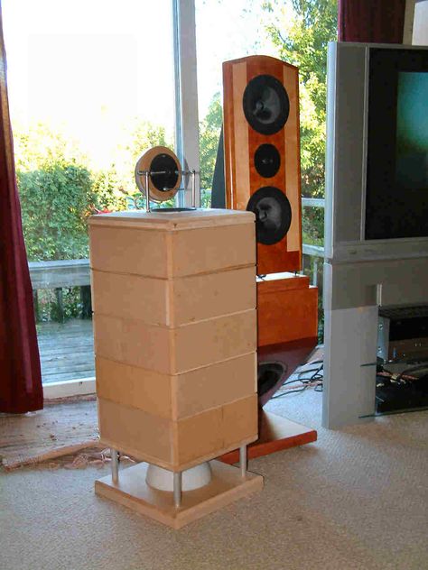 Omnidirectional Speaker, Open Baffle Speakers, Open Baffle, Speaker Projects, Speaker Cabinet, Sound Stage, Diy Speakers, Speaker Design, Audio Speakers