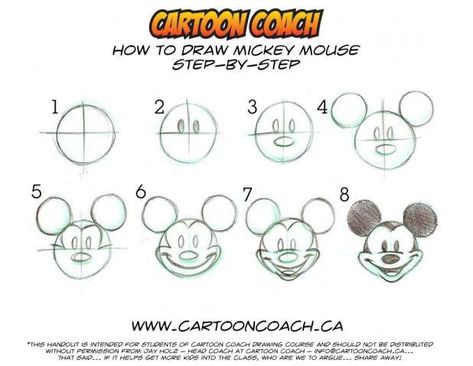 17+ Step By Step Drawing Mickey Mouse Check more at https://drawingwow.com/17-step-by-step-drawing-mickey-mouse/ Easy Disney Drawings, Disney Drawing, Cartoon Drawing Tutorial, Mouse Drawing, Drawing Eyes, Mickey Mouse Head, Disney Sketches, Quick Draw, Drawing Faces