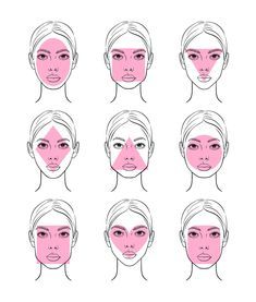 Drawing Face Shapes, Face Proportions Drawing, Facial Shapes, Face Shapes Guide, Face Proportions, Female Face Drawing, Shapes Vector, Diamond Face Shape, Drawing Heads