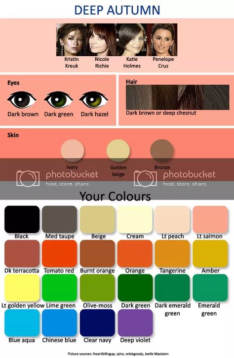 What is your color season? Spring, summer, autumn, winter? FUN! :) | Personality Cafe Deep Autumn Palette, Deep Autumn Color Palette, Autumn Skin, Which Hair Colour, Skin Color Palette, Deep Autumn, Seasonal Color Analysis, Dark Autumn, Color Me Beautiful