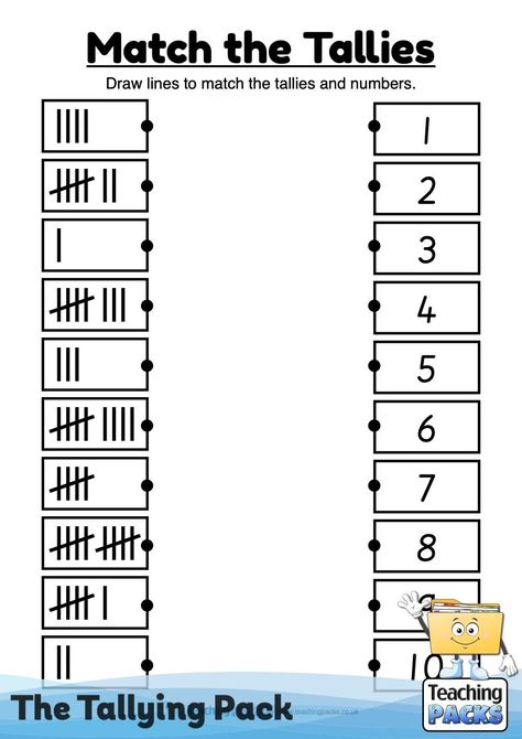 Help your children learn how to tally with our bumper collection of teaching, activity and display resources. This pack includes a full topic guide, differentiated worksheets, reference mats, posters, banners and more! Counting Tally Marks Worksheet, Tally Chart Activities, Tally Charts 1st Grade, Tally Activities, Tally Chart Worksheet, Tally Marks Worksheet, Tally Worksheets, Tally Marks Kindergarten, Maths Activity